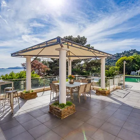 Domaine Du Soleil, Vue Avec Piscine Le Lavandou