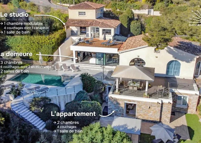 Domaine Du Soleil, Vue Avec Piscine *